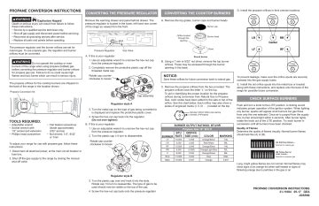 ge jgss66selss lp conversion kit